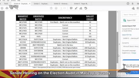 Arizona Senate Audit Team Reveals -- DOUBLE COUNTED BALLOTS