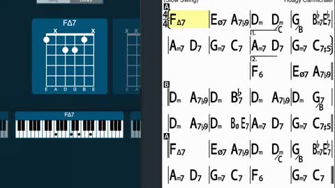 Georgia On My Mind - iReal Pro - Jazz Tutorial