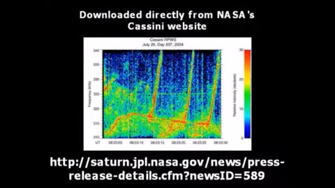 La NASA découvre d'étranges sons extraterrestres dans les émissions radio de Saturne