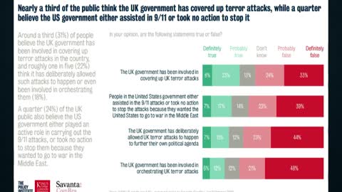 Media control: From tight to vice-like - UK Column News - 11th November 2022