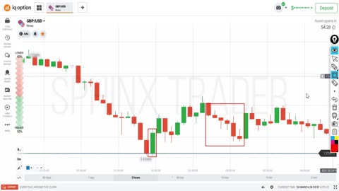 Sphinx Trader course 1