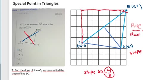 Special Points 2