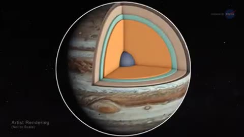 NASA | NEW SCIENCE FROM JUPITER