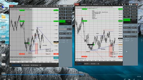 Day Trading ES CL GC 6E 2022 03 31