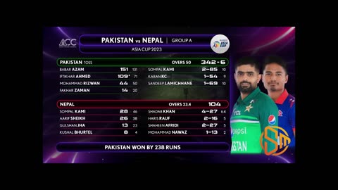 Pakistan Vs Nepal Highlight 30-Aug-2023 | Asia Cup 2023 | World Cup