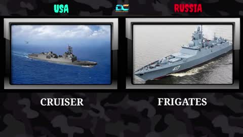 USA vs Russia