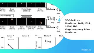 3DCoin Price Prediction 2022, 2025, 2030 3DC Cryptocurrency Price Prediction