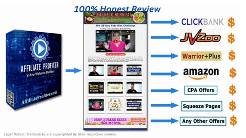 Affiliate Profiter 2.0 Review