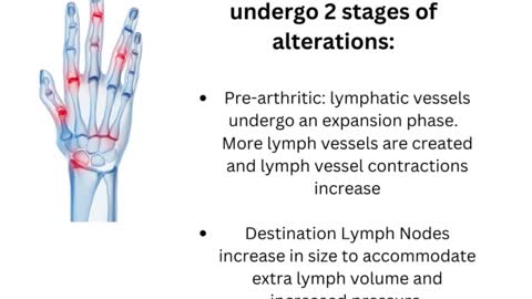 Lymphatic alterations from RA