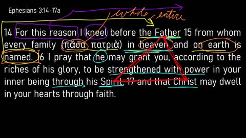 Ephesians 3:14-21 // The All Encompassing Love of God