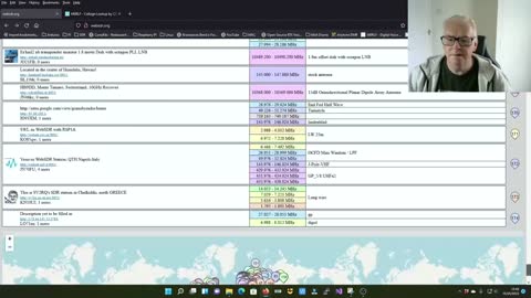 Introduction to radio WebSDR part2