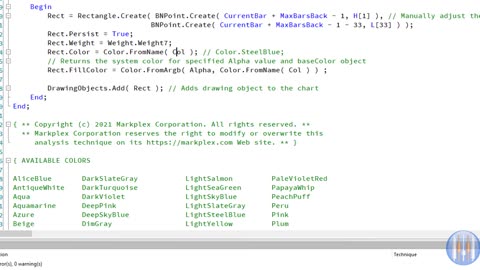 Quick-tip 67 | Change alpha value of a color in TradeStation EasyLanguage