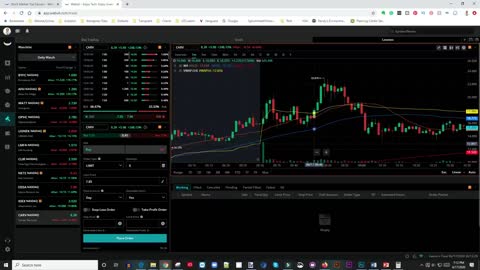 How To Make $250/Day Day Trading Stocks On WeBull | Step By Step Day Trading For Beginners