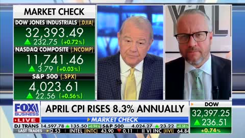 David Bahnsen on ‘Varney & Company’ To Discuss Stock Market, CPI