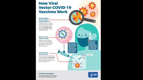 Astrazenica COVID 19 Vaccine