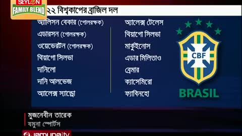 চমক রেখেই শক্তিশালী এক দল ঘোষণা ব্রাজিলের, বাদ পড়লেন যারা | Brazil WC Team | Jamuna TV