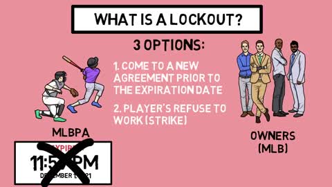 What is a lockout?