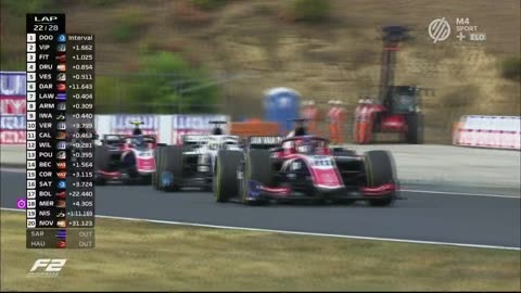 F2 - 2022.07.30. Magyar Nagydíj, Hungaroring - 1. futam (M4 Sport+)