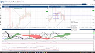 Ethereum (ETH) Cryptocurrency Price Prediction, Forecast, and Technical Analysis - Sept 15th, 2021