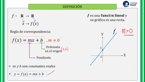 CEPRE PUCP SEMANA 05 Álgebra Sesión 03