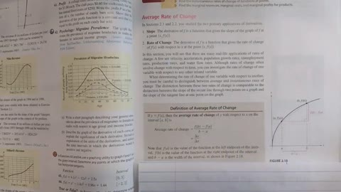 Average Rate Of Change vs Instantaneous Rate Of Change (Derivatives) - Calculus Section 2.3