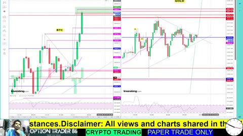 13-08-2024 Bitcoin Trading Clips 1