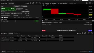 Code 6 Trading Indicator 95% Accuracy