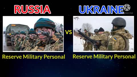 Russia vs Ukraine Military, Economy Power Comparison