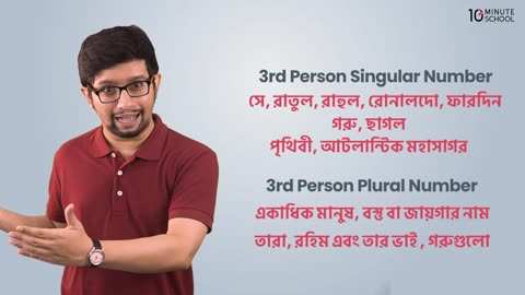 3. English Grammar Course - Person _ Number