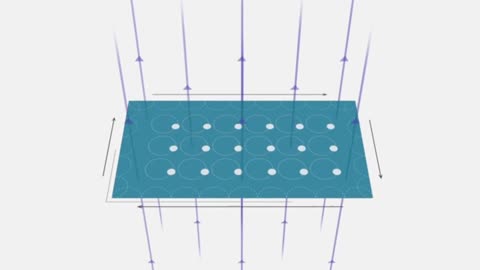 Here's where topology comes in