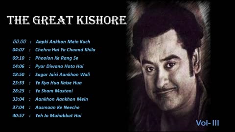 Kishore Kumar Hit Songs -- Vol-III