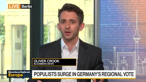 Germany's Regional Elections See Populists Surge