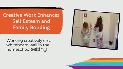 WHITEBOARD WALLS BOOST CHILDREN’S CREATIVITY AND ENGAGEMENT