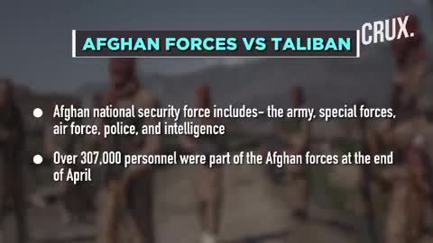 How US-Trained Afghan Government Forces submittet to Taliban Without Even Putting up a Fight