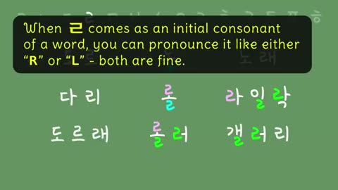 Korean Reading (and Pronunciation) Practice