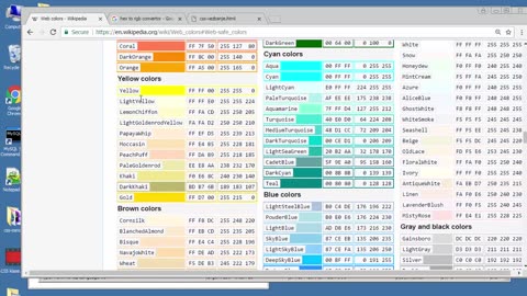 Python Programiranje - 14 - Liste - 1 Deo