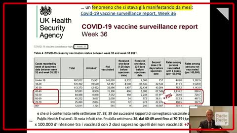 Il Prof. Donzelli smaschera la vera efficacia dei sieri