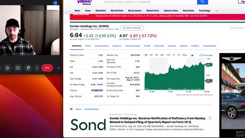 Pre Market Review #109 $INM $SOND $RR