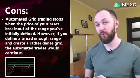 MEXC Tutorial: How to Use Grid Trading?