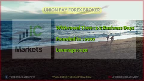 Top UnionPay Forex Brokers In Malaysia - Forex Tigress Review