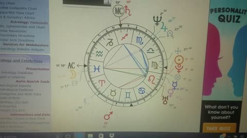 MICHAEL JACKSON'S NATAL CHART DECODED-PT 2(May, 2017)