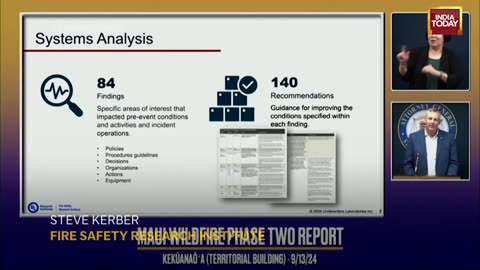 Hawaii News_ Hawaii Officials Didn't Prepare For Devastating Wildfire Despite Warnings_ Report