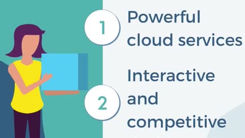 5 Analytical Tools #shorts #skillslashacademy #powerbi #BITOOLS #tableau #tibco #ibm #yellowfin