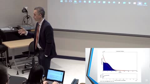 Jordan Peterson: Pareto Distribution and Price's Law