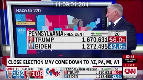 Watch Trump Ballots Switch to Biden