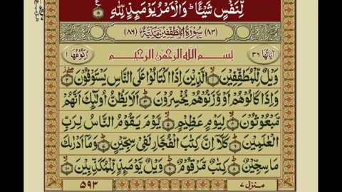 Surat Ul Infitaar With Urdu Hindi Translation