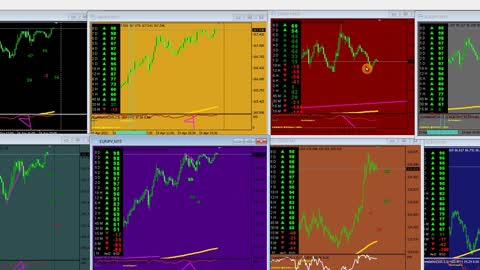 April 19th A Supply and demand perspective