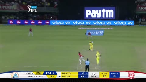 #Ms dhoni 79 runs in 44 Ball vs Punjab kings