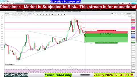 27 July 2024 BitcoinTrading Live Analysis @optionstrader86 #livetrading #live#bitcoin #live (2)