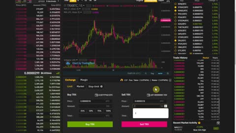 Tutorial Binance 2.0 - Guide For Begginers Crypto Trading